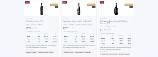 Wine Matcher: A smarter way to match wine to your menu